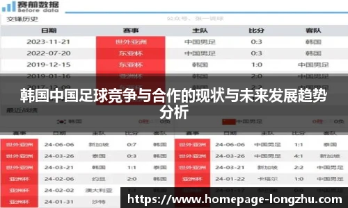 韩国中国足球竞争与合作的现状与未来发展趋势分析