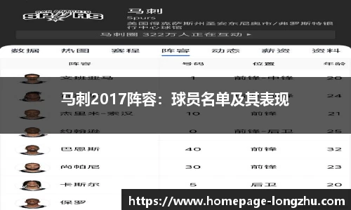 马刺2017阵容：球员名单及其表现