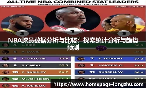 NBA球员数据分析与比较：探索统计分析与趋势预测