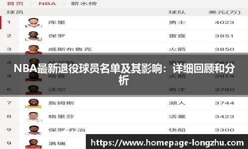 NBA最新退役球员名单及其影响：详细回顾和分析