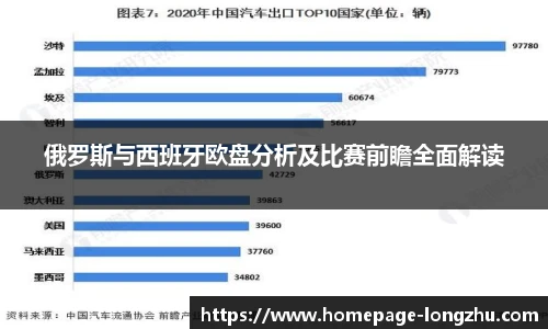 俄罗斯与西班牙欧盘分析及比赛前瞻全面解读